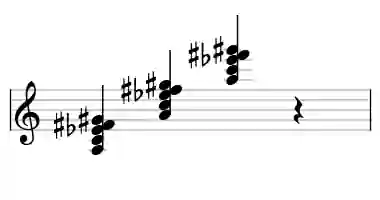 Sheet music of A o7M7 in three octaves